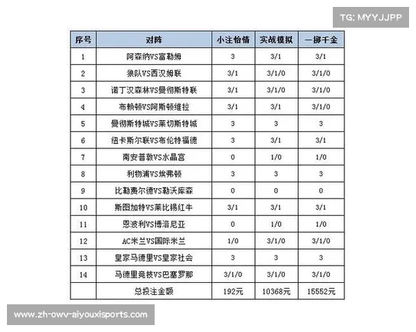 欧冠决赛足彩投注策略与赛果分析详解 欧冠决赛足彩投注策略与赛果分析详解