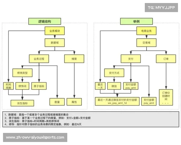 法甲赛季总结报告发布:数据维度下的综合表现解读 法甲赛季总结报告发布:数据维度下的综合表现解读