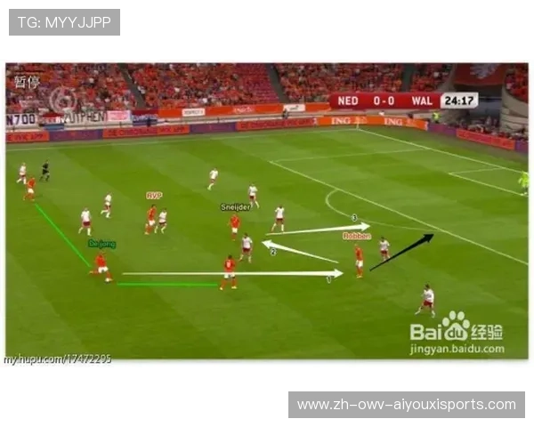 足球训练中的比赛实战模拟与应变