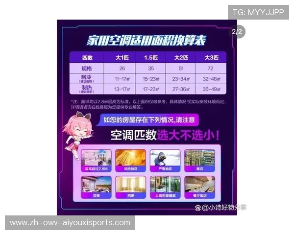 预算有限怎么选：高性价比减肥器材横向对比